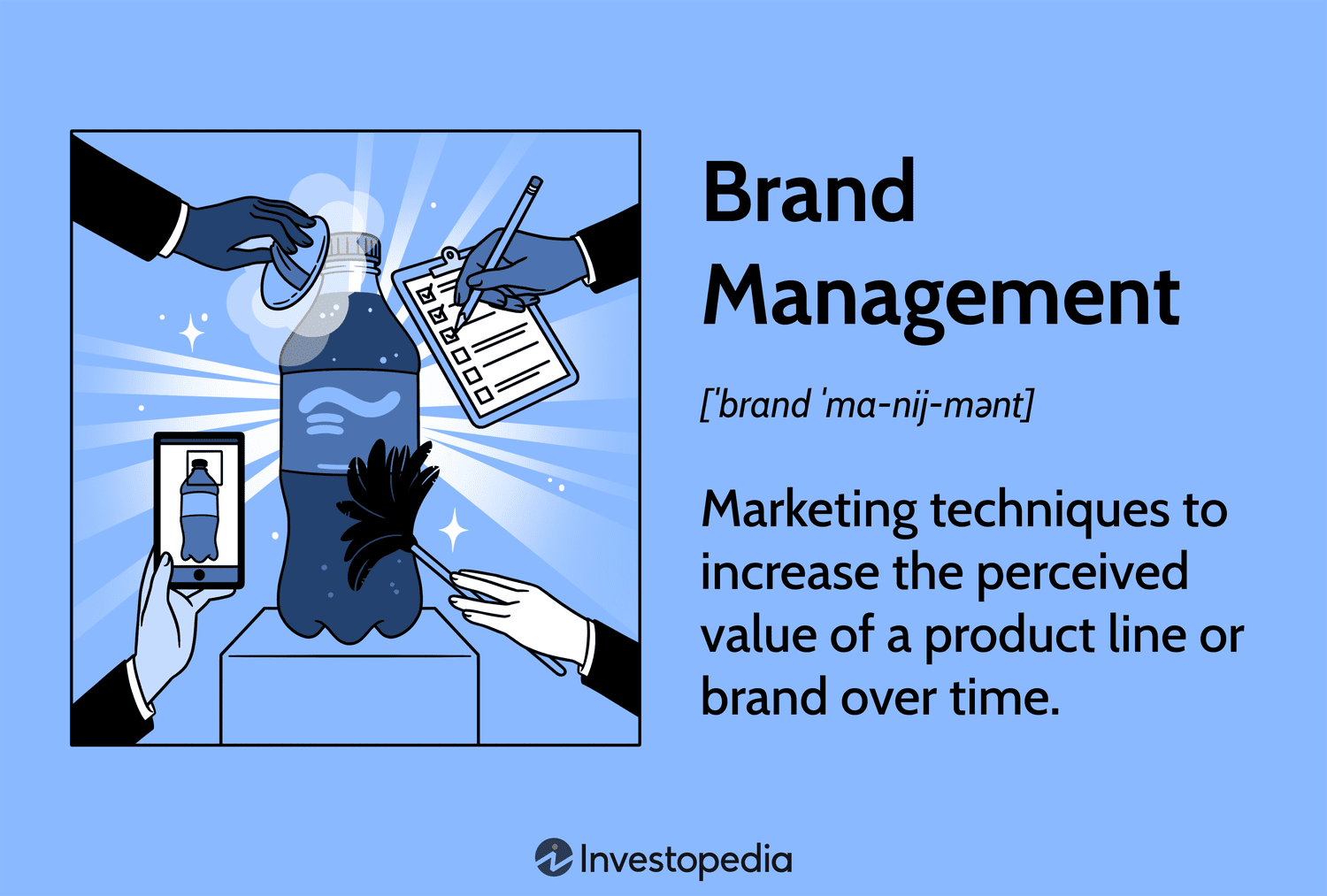 Understanding the Brand Manager Role